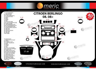 Накладки на панель Карбон для Citroen Berlingo 2008-2018 рр 24363 фото
